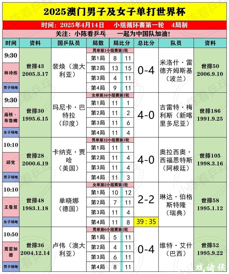 澳门世界杯下注网址平台推荐 澳门世界杯下注网址平台推荐