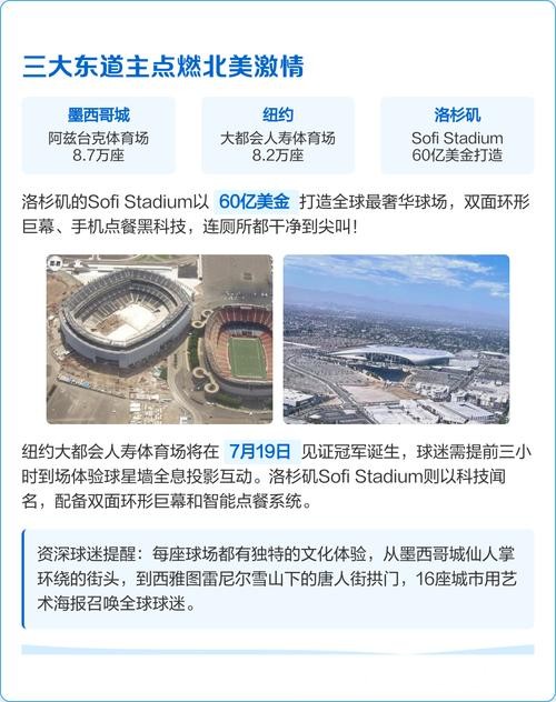 如何观看世界杯比赛直播:终极指南 如何观看世界杯比赛直播:终极指南