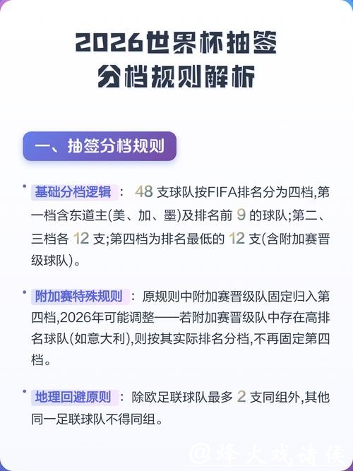 如何进行世界杯2026下注攻略 如何进行世界杯2026下注攻略