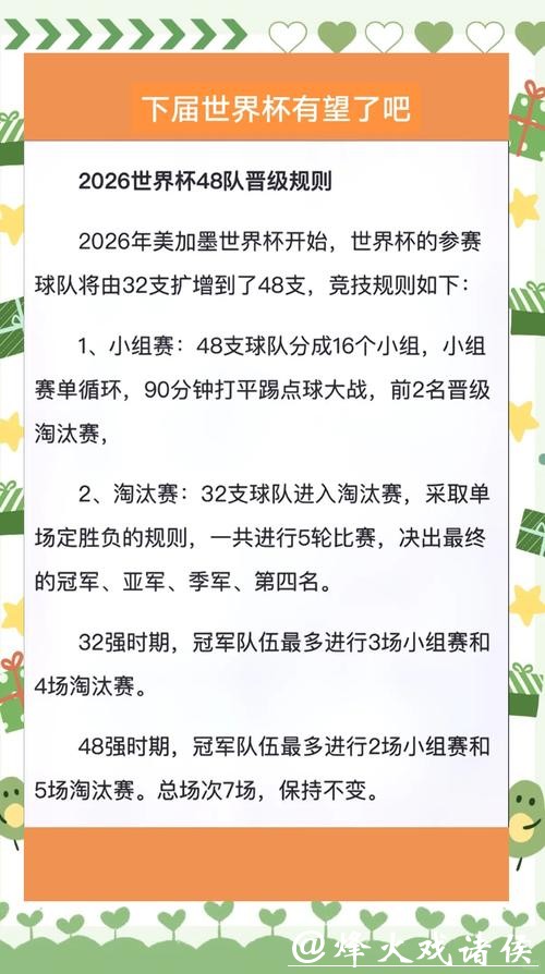 如何进行世界杯2026下注攻略 如何进行世界杯2026下注攻略