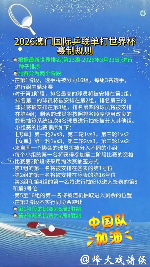 2026世界杯投注策略解析