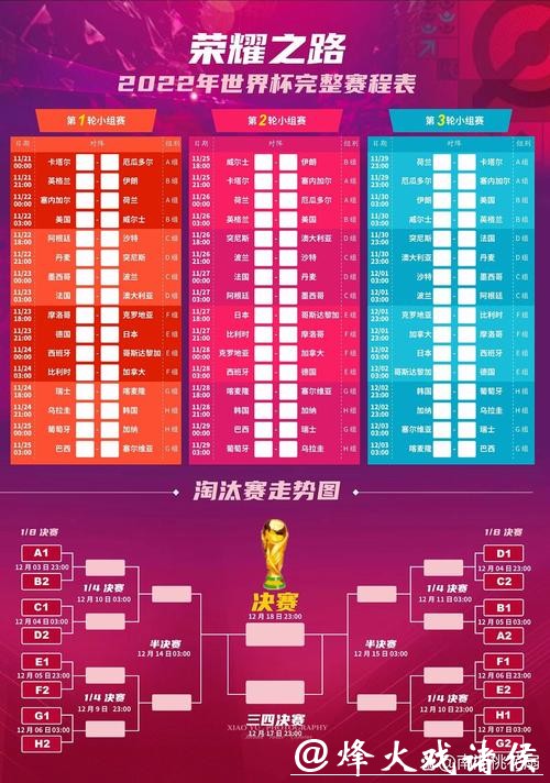 最新世界杯赛程安排表攻略 最新世界杯赛程安排表攻略