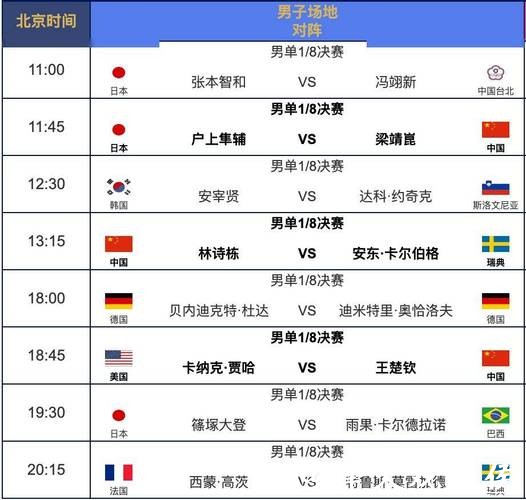 2026世界杯实时直播赛程表 2026世界杯实时直播赛程表