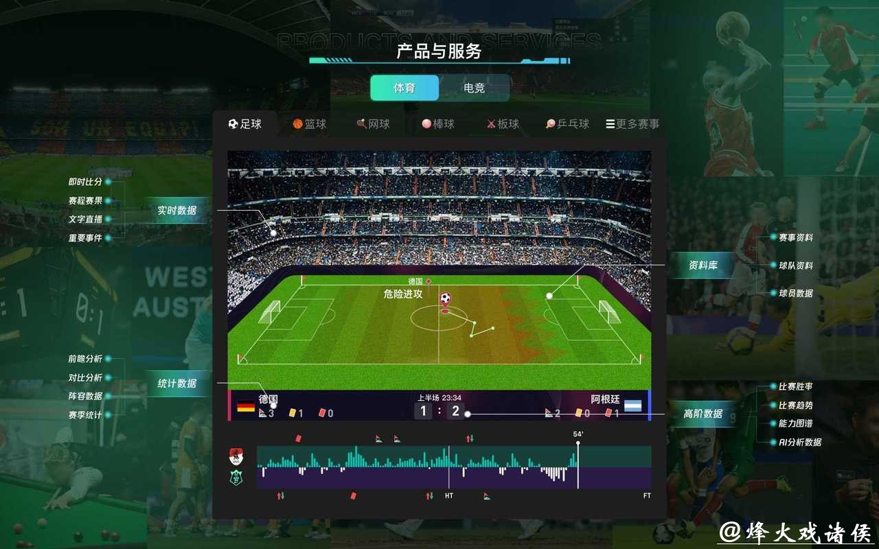 世界杯在线下注平台的独特优势分析 世界杯在线下注平台的独特优势分析