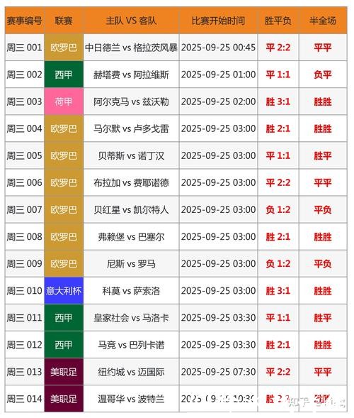 全面分析世界杯下注平台优势比较