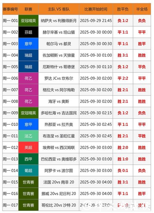 世界杯赛事平台官方下注APP