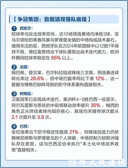 深入解读世界杯下注平台数据分析内幕